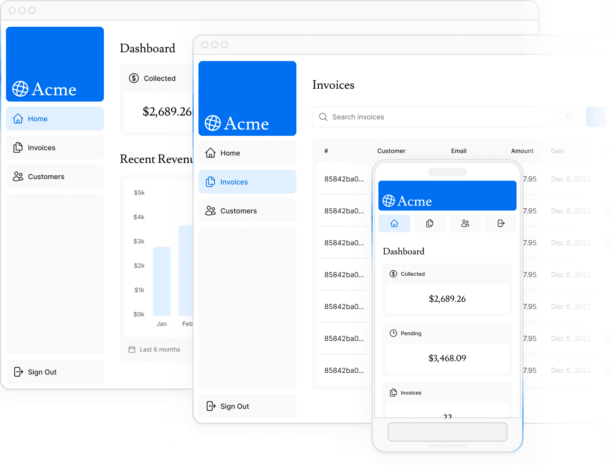 Dashboard preview